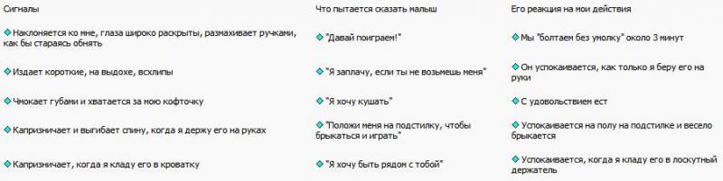 Ваш ребенок. Все, что вам нужно знать о вашем ребенке – с рождения до двух лет i_020.jpg