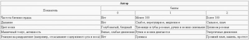 Ваш ребенок. Все, что вам нужно знать о вашем ребенке – с рождения до двух лет i_002.jpg