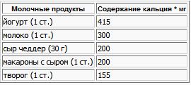 Ваш ребенок. Все, что вам нужно знать о вашем ребенке – с рождения до двух лет i_004.jpg