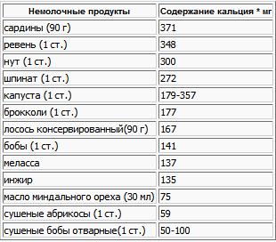 Ваш ребенок. Все, что вам нужно знать о вашем ребенке – с рождения до двух лет i_005.jpg