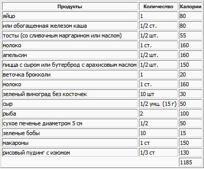 Ваш ребенок. Все, что вам нужно знать о вашем ребенке – с рождения до двух лет i_006.jpg