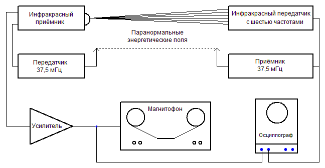 Мост между мирами i_013.png