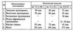 ''Альта'' против ''Барбароссы'' pic_32.jpg