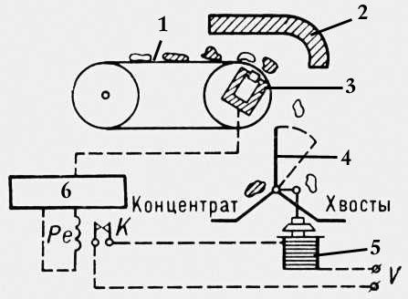 Большая Советская Энциклопедия (РА) i010-001-257871268.jpg
