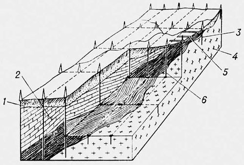 Большая Советская Энциклопедия (РА) i010-001-246449906.jpg