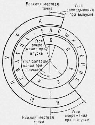 Большая Советская Энциклопедия (РА) i009-001-203981028.jpg