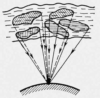 Большая Советская Энциклопедия (РА) i010-001-278082782.jpg