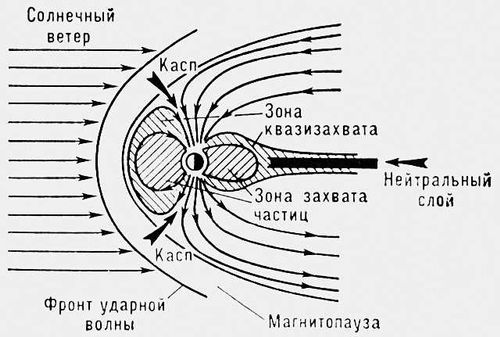Большая Советская Энциклопедия (РА) i009-001-207876078.jpg