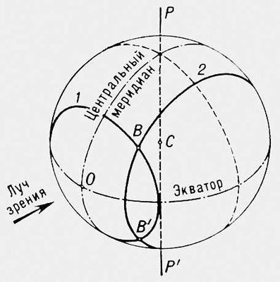 Большая Советская Энциклопедия (РА) i009-001-211935803.jpg