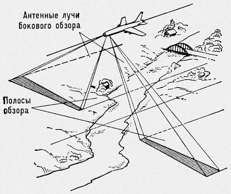 Большая Советская Энциклопедия (РА) i008-pictures-001-291926524.jpg