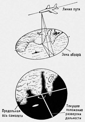 Большая Советская Энциклопедия (РА) i010-001-264173706.jpg