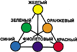 Фотосъемка. Универсальный самоучитель _108_1.png