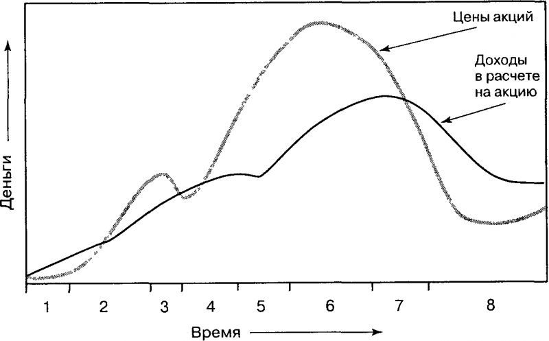 Кризис мирового капитализма doc2fb_image_03000002.png