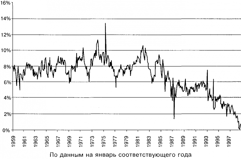 Кризис мирового капитализма doc2fb_image_03000003.png