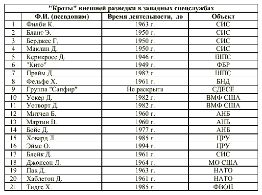 "Сезам, откройся!" pic_3.png