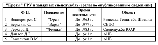 "Сезам, откройся!" pic_4.png