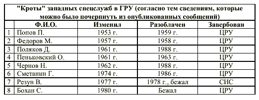"Сезам, откройся!" pic_2.png