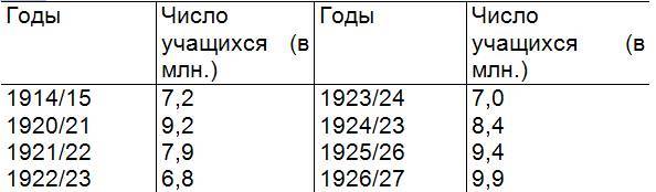 Обучение и воспитание в школе _6.jpg