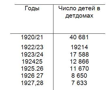 Обучение и воспитание в школе _7.jpg