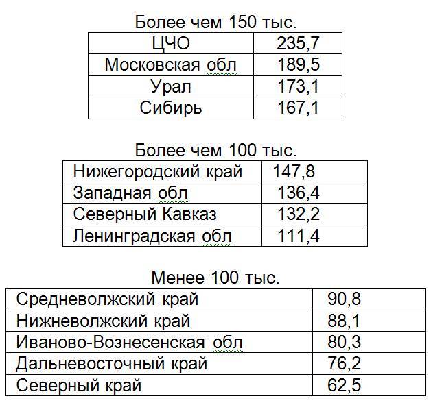 Общие вопросы педагогики. Организация народного образования в СССР _7.jpg