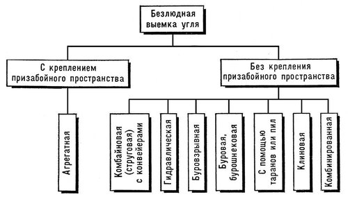 Большая Советская Энциклопедия (БЕ) i009-001-215079508.jpg