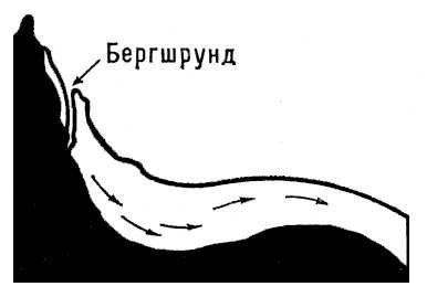 Большая Советская Энциклопедия (БЕ) i010-001-270213283.jpg