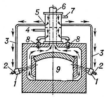 Большая Советская Энциклопедия (БЕ) i010-001-260889055.jpg