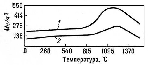 Большая Советская Энциклопедия (БЕ) i009-001-212354571.jpg