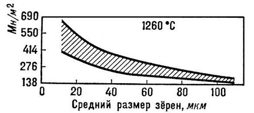 Большая Советская Энциклопедия (БЕ) i009-001-237707748.jpg