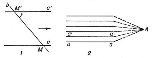 Большая Советская Энциклопедия (БЕ) i009-001-208541481.jpg