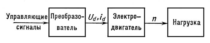 Большая Советская Энциклопедия (БЕ) i010-001-247655101.jpg