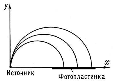 Большая Советская Энциклопедия (БЕ) i009-001-216492927.jpg