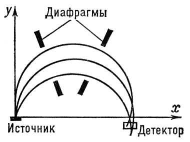 Большая Советская Энциклопедия (БЕ) i009-001-216815521.jpg