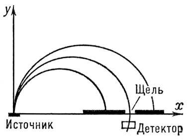 Большая Советская Энциклопедия (БЕ) i009-001-227488563.jpg