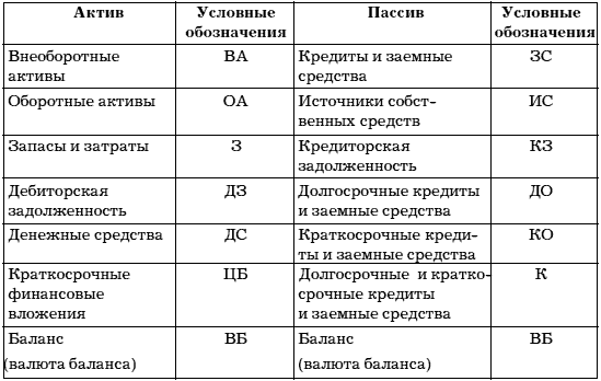 Учет и анализ банкротств i_013.png