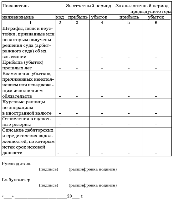 Учет и анализ банкротств i_030.png