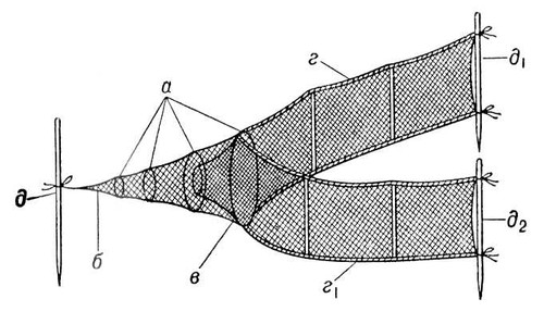 Большая Советская Энциклопедия (ВЕ) i009-001-234874486.jpg
