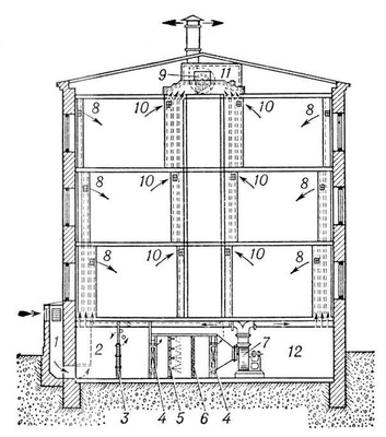 Большая Советская Энциклопедия (ВЕ) i010-001-264851239.jpg