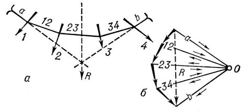 Большая Советская Энциклопедия (ВЕ) i009-001-206119701.jpg