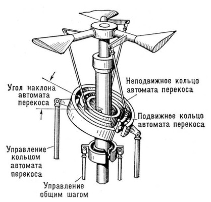 Большая Советская Энциклопедия (ВЕ) i009-001-239046257.jpg