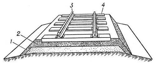 Большая Советская Энциклопедия (ВЕ) i010-001-283488962.jpg