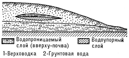 Большая Советская Энциклопедия (ВЕ) i010-001-268013038.jpg