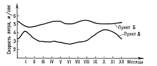 Большая Советская Энциклопедия (ВЕ) i010-001-261974115.jpg