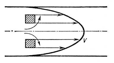 Большая Советская Энциклопедия (ВИ) i010-001-246938167.jpg