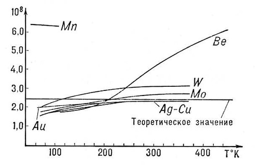 Большая Советская Энциклопедия (ВИ) i010-001-278617266.jpg