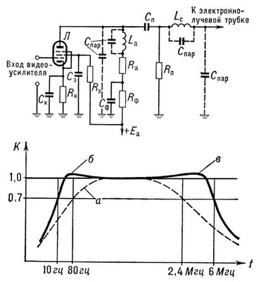 Большая Советская Энциклопедия (ВИ) i010-001-267753991.jpg