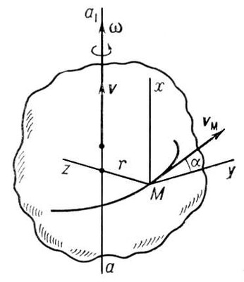 Большая Советская Энциклопедия (ВИ) i010-001-259332659.jpg