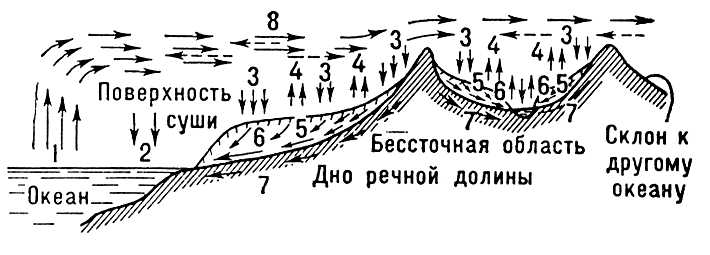 Большая Советская Энциклопедия (ВЛ) i009-001-219994360.jpg