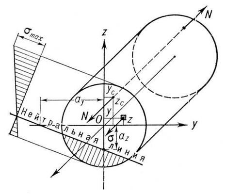 Большая Советская Энциклопедия (ВН) i010-001-246551976.jpg