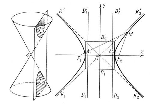 Большая Советская Энциклопедия (ГИ) i010-001-282483406.jpg